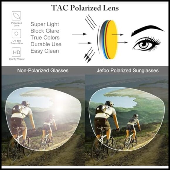 Polarized Aviator Sunglasses with UV400 Protection, Retro Sport Style main image 5